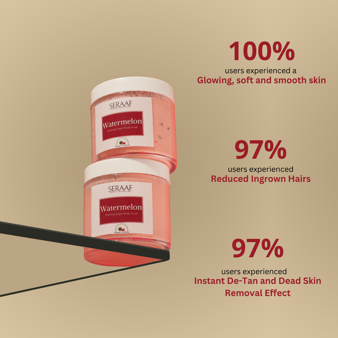 Exfoliating Watermelon Body Scrub
